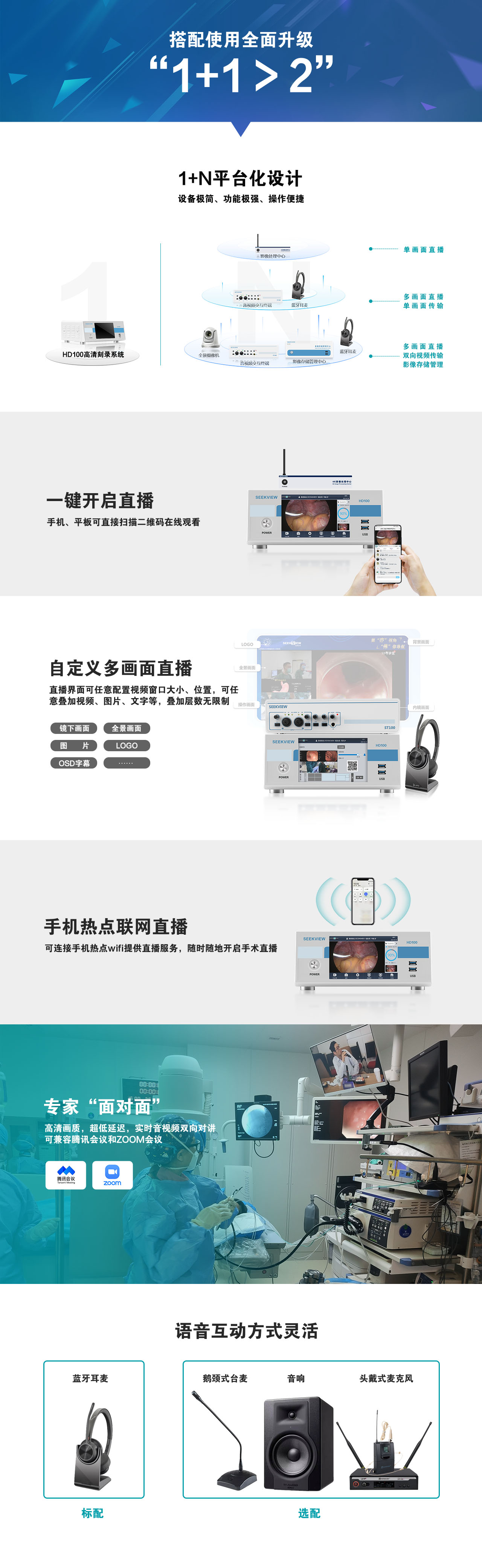 直播會(huì)診版（24.7.8）.jpg